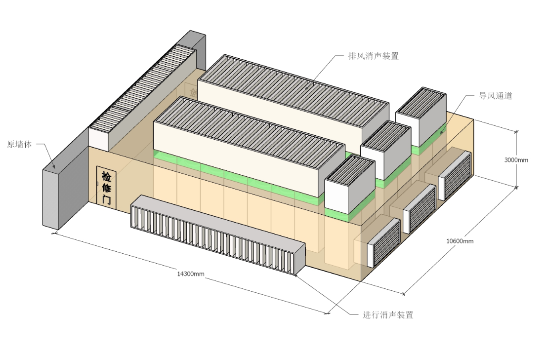 空调热泵机组隔声罩（螺杆压缩机噪声治理）(图2)