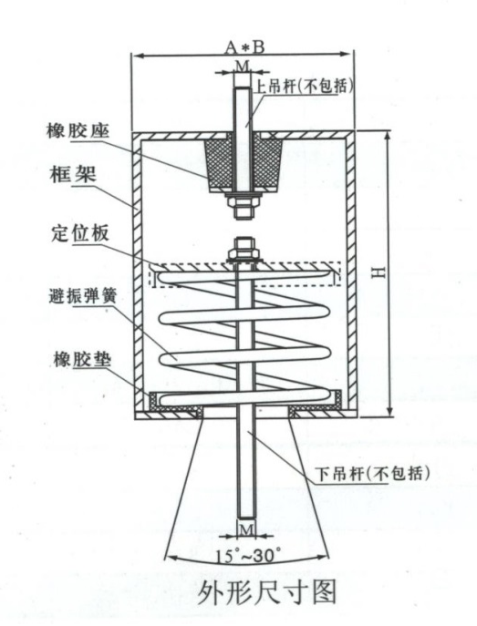 AT4、BT4、CT4、DT4型吊架弹簧橡胶复合减振器(图1)